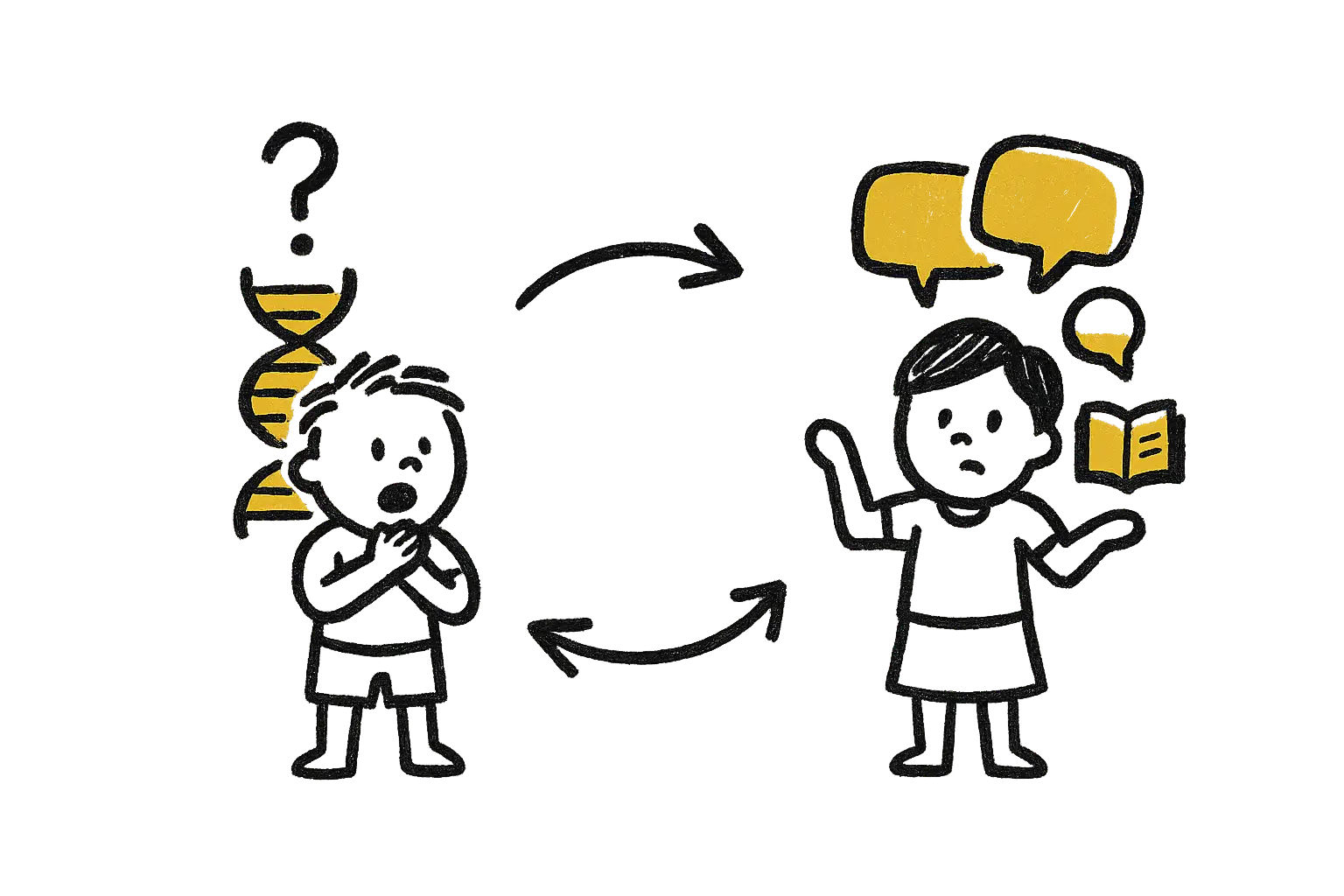 Born This Way? Or Made This Way? The Truth About Genetics and Socialization